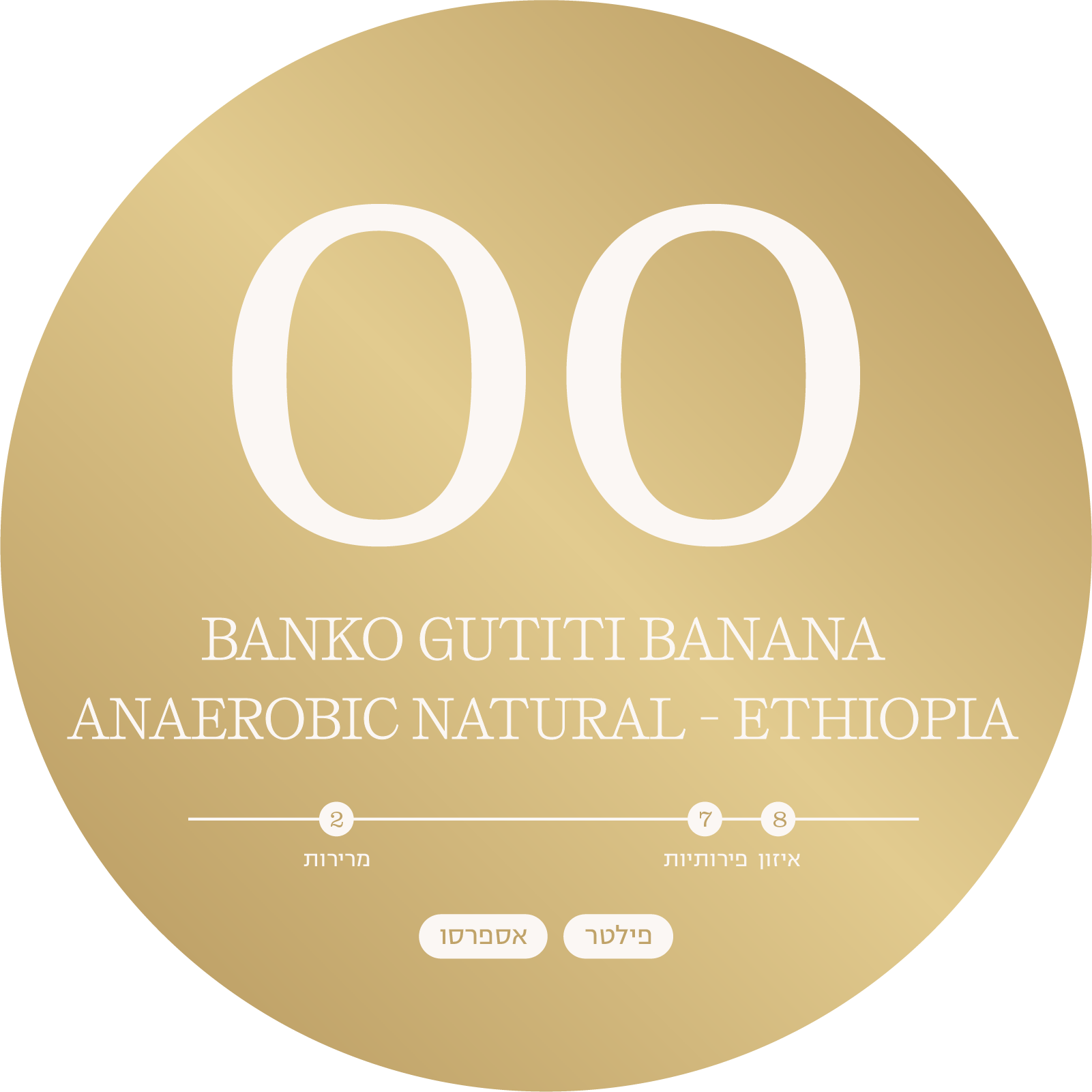 banko gutiti banana