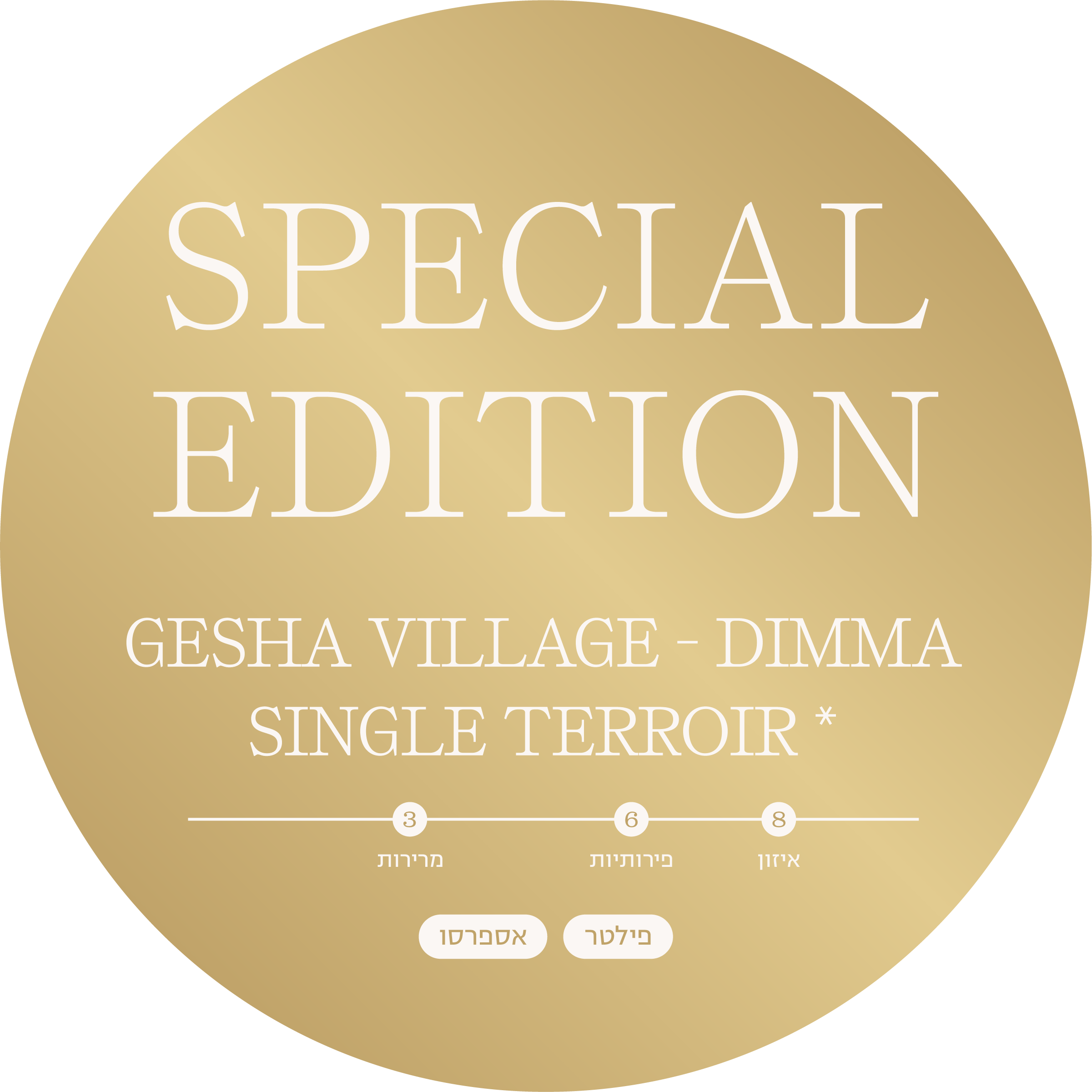 Gesha Village - DIMMA