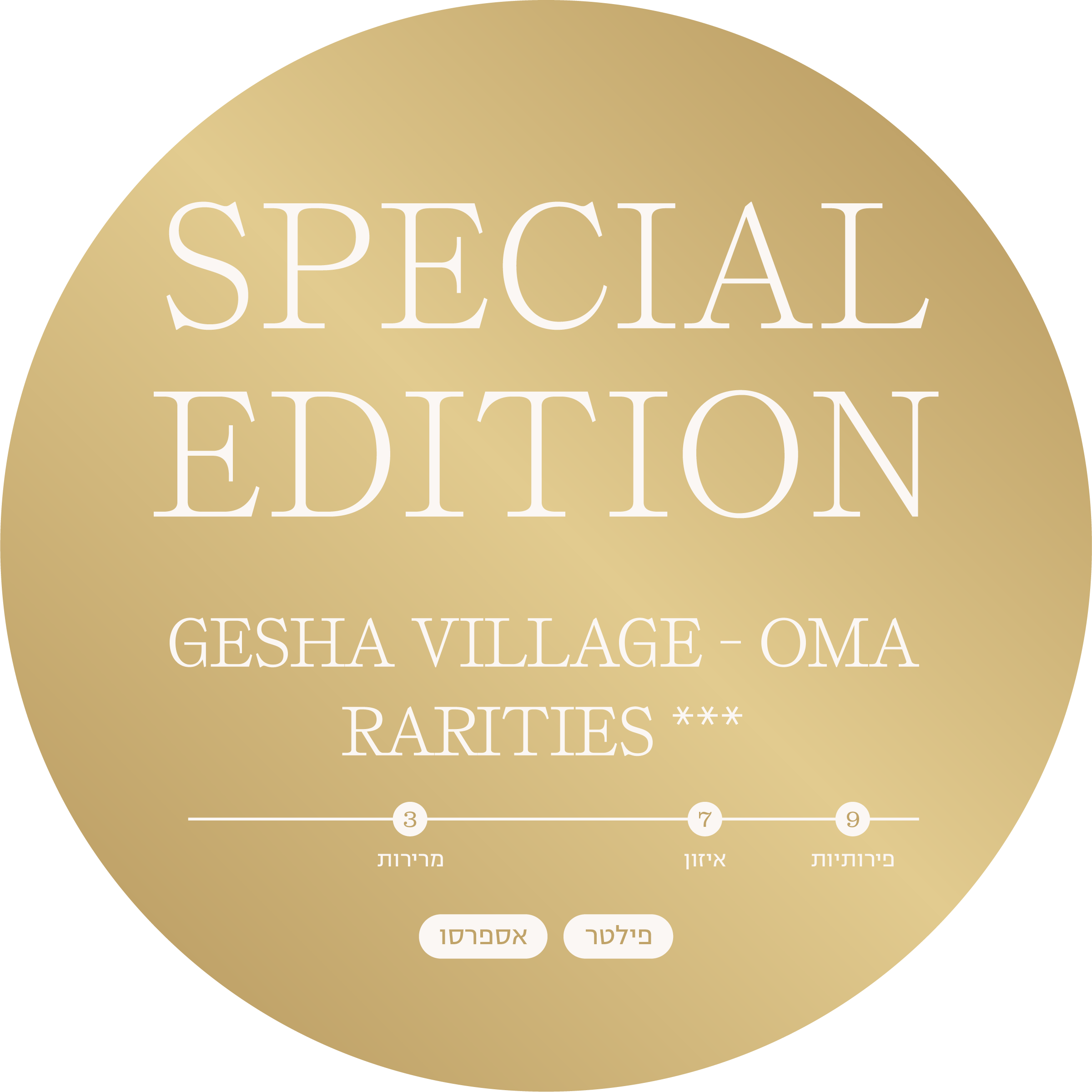 Gesha Village - OMA
